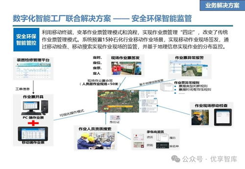 石化行業數字化智能工廠聯合解決方案
