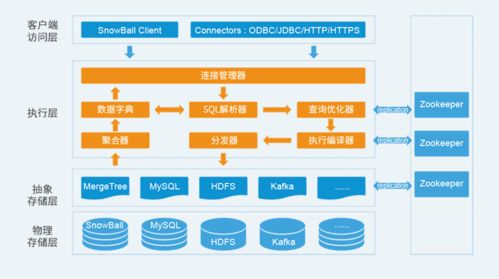睿帆科技完成5000萬A輪融資，加速數字領域技術融合